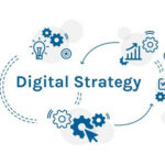 Enterprise Digital Strategy: Consulting Insights