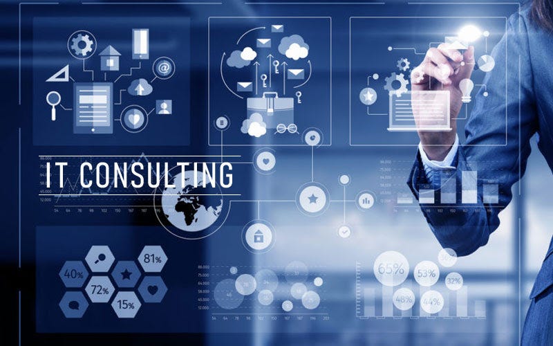 How Technology Consulting Reduces Business Risk